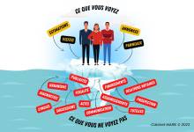 Nos prestations sur le secteur de Criquetot-l'Esneval 76280